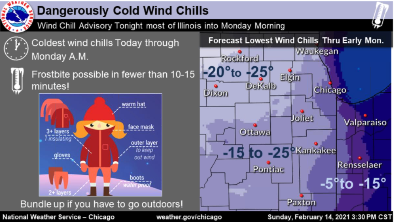 Image reads: Coldest wind chills through Monday A.M. Frostbite possible in fewer than 10-15 minutes. A cartoon of a girl shows recommendations on how to bundle up if you have to go outdoors: 3+ layers for insulating, warm hat, face mask, outer layer to keep out wind, water proof boots, 2+ bottom layers (pants)