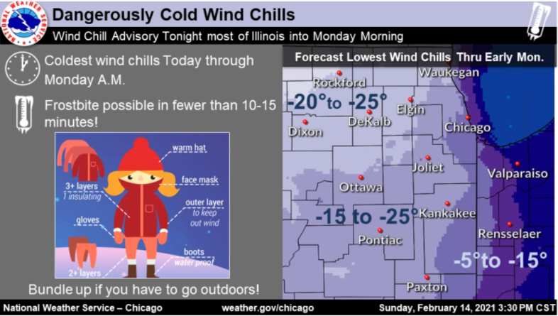 Image reads: Coldest wind chills through Monday A.M. Frostbite possible in fewer than 10-15 minutes. A cartoon of a girl shows recommendations on how to bundle up if you have to go outdoors: 3+ layers for insulating, warm hat, face mask, outer layer to keep out wind, water proof boots, 2+ bottom layers (pants)