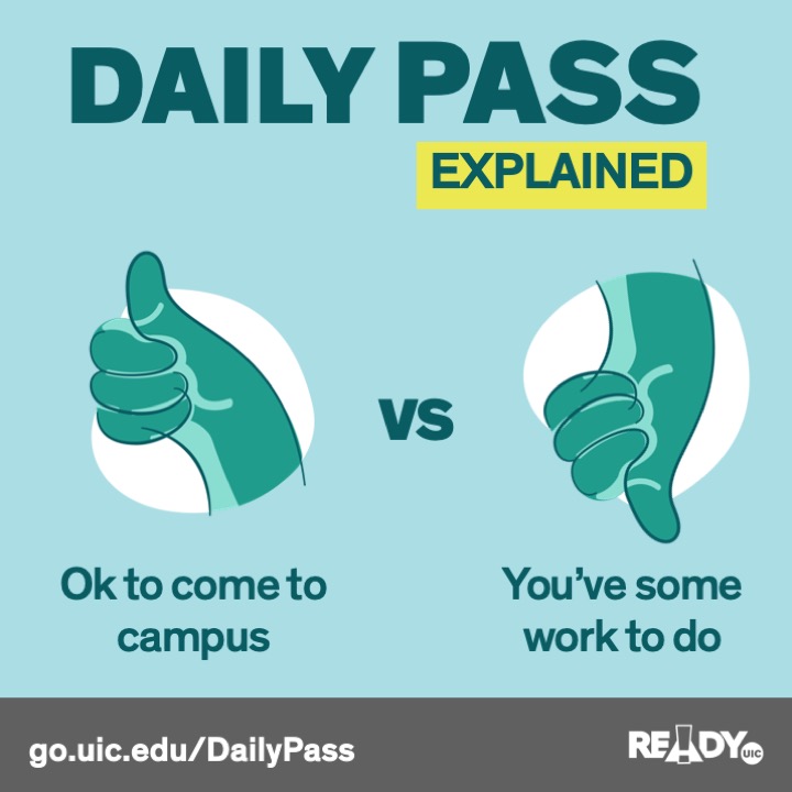 A vectorized thumbs-up image VS a thumbs-down compares how the Daily Pass is explained