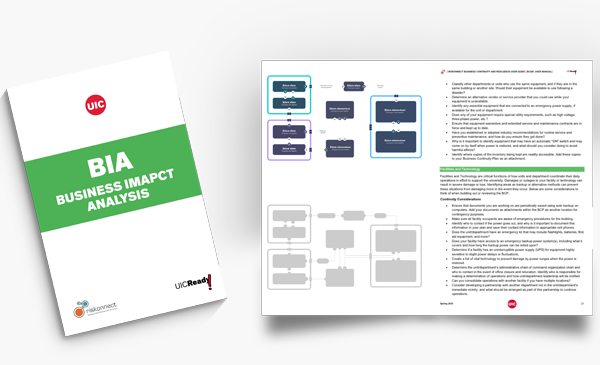A digital render of a brochure. Business Impact Analysis
